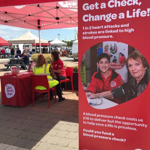 New Pop Up Give A Check