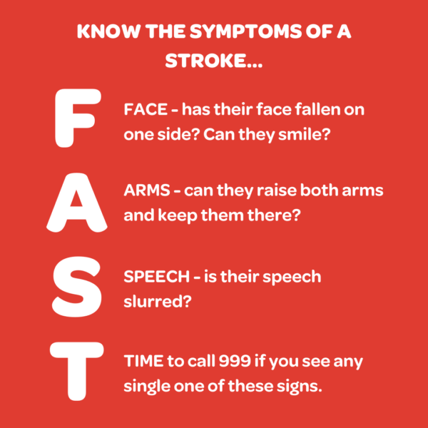 Failure to act FAST leading to death and disability